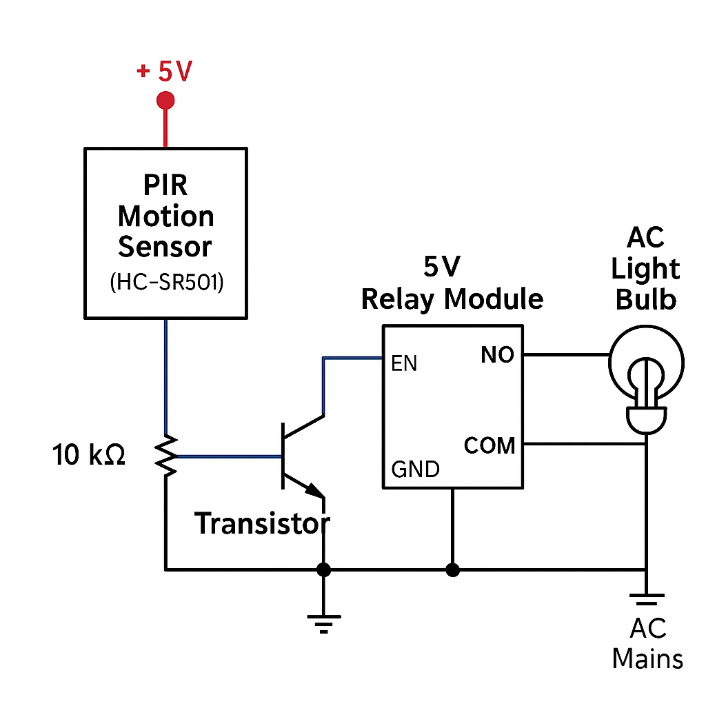 Motion Sensor Light simple non-Arduino circuit setup diagram