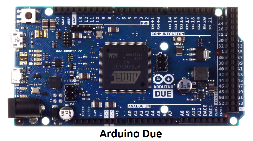 Arduino Due – The Ultimate Guide for Beginners and Developers front photo with pin config.